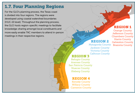Four Planning Regions