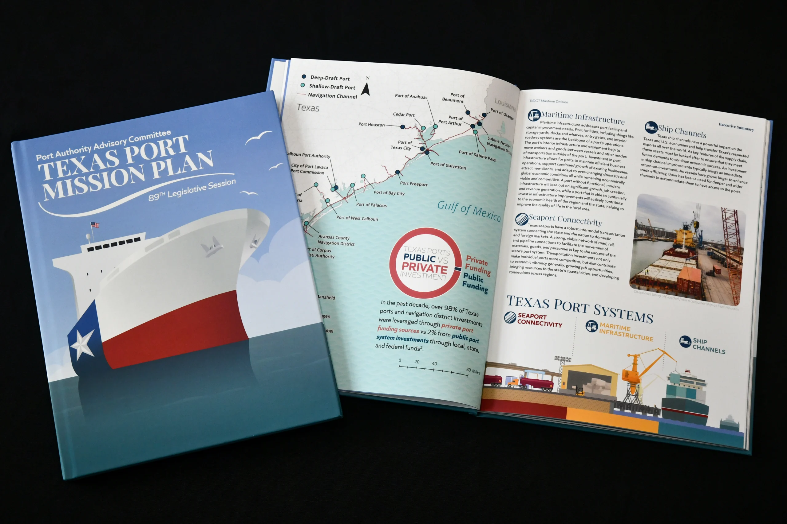 Texas Port Mission Plan Texas Port Mission Plan