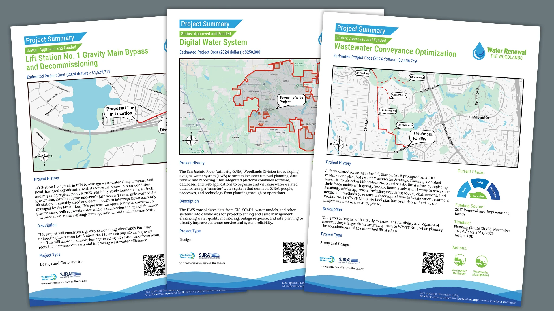 Woodlands cutsheets Woodlands cutsheets